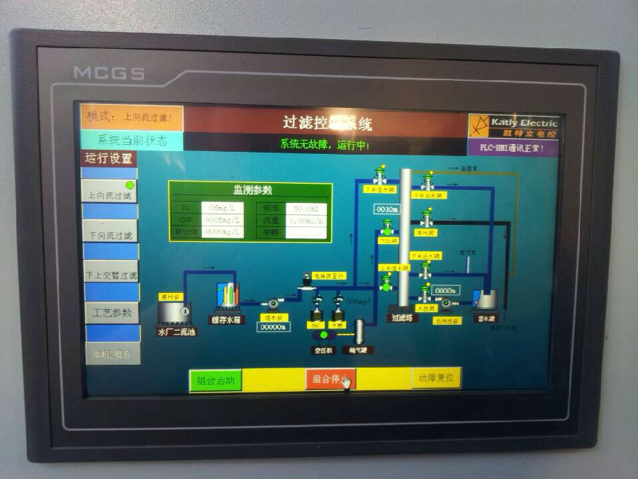 三污水中试中水处理plc控制系统